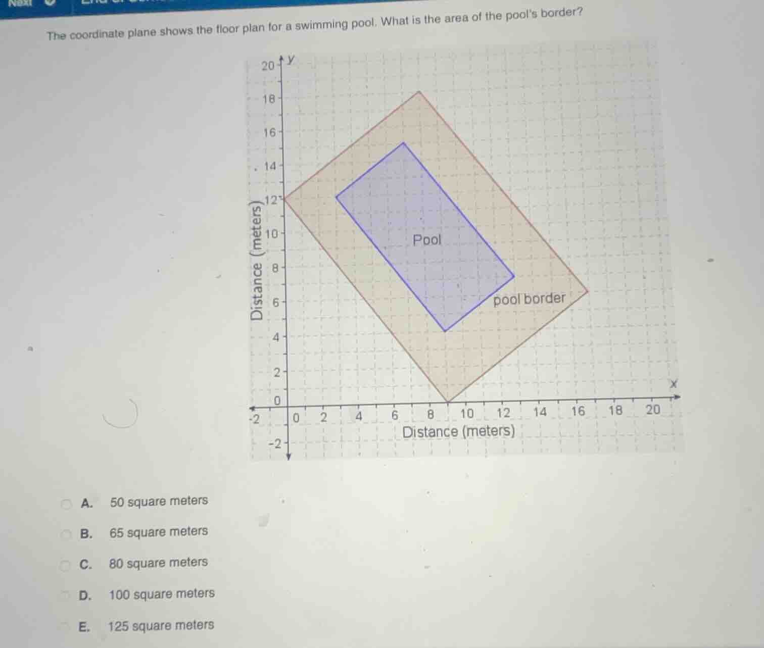 the coordinate plane shows the floor plan for a swimming pool. what is …