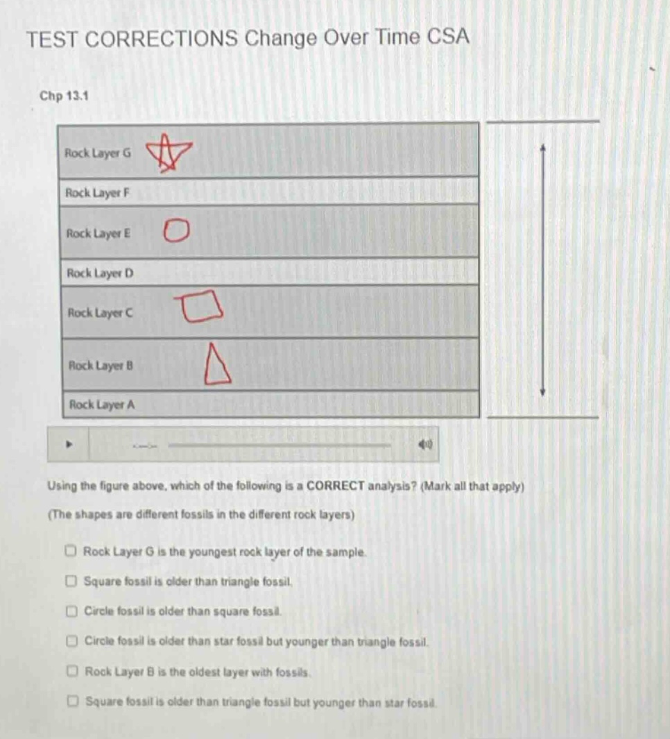 test corrections change over time csa chp 13.1 using the figure above, …