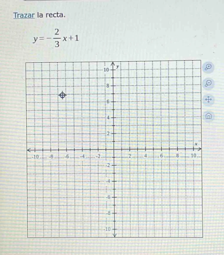 trazar la recta. $y = -\\frac{2}{3}x + 1$