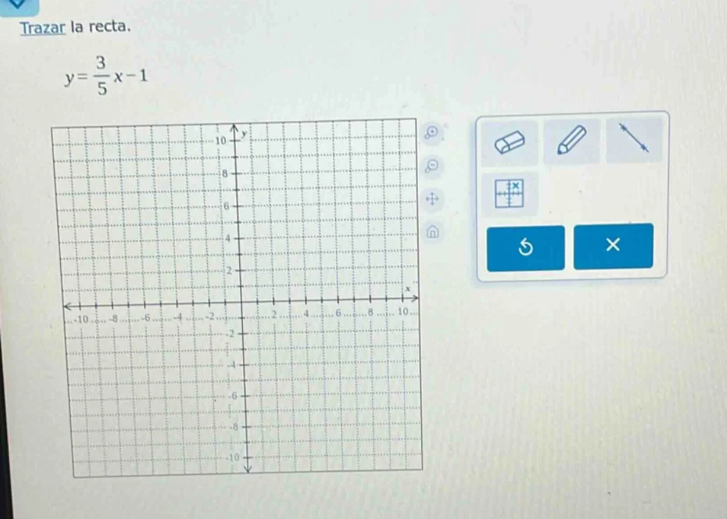 trazar la recta. $y=\\frac{3}{5}x - 1$