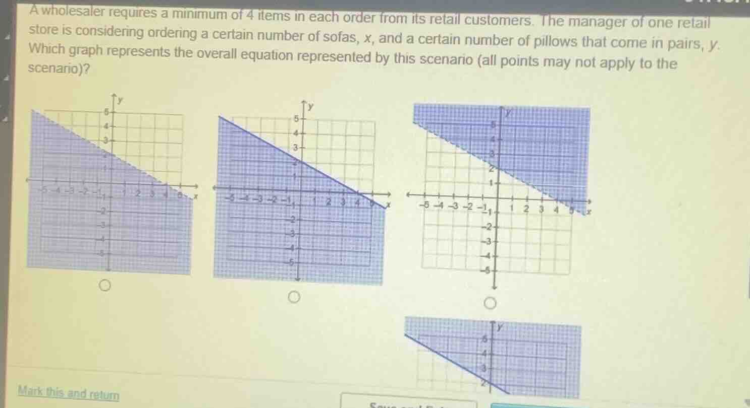 a wholesaler requires a minimum of 4 items in each order from its retai…