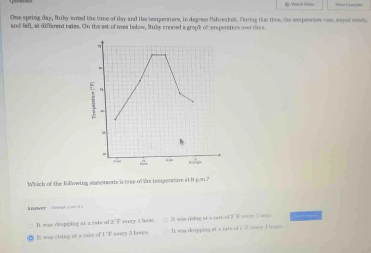 one spring day, ruby noted the time of day and the temperature, in degr…
