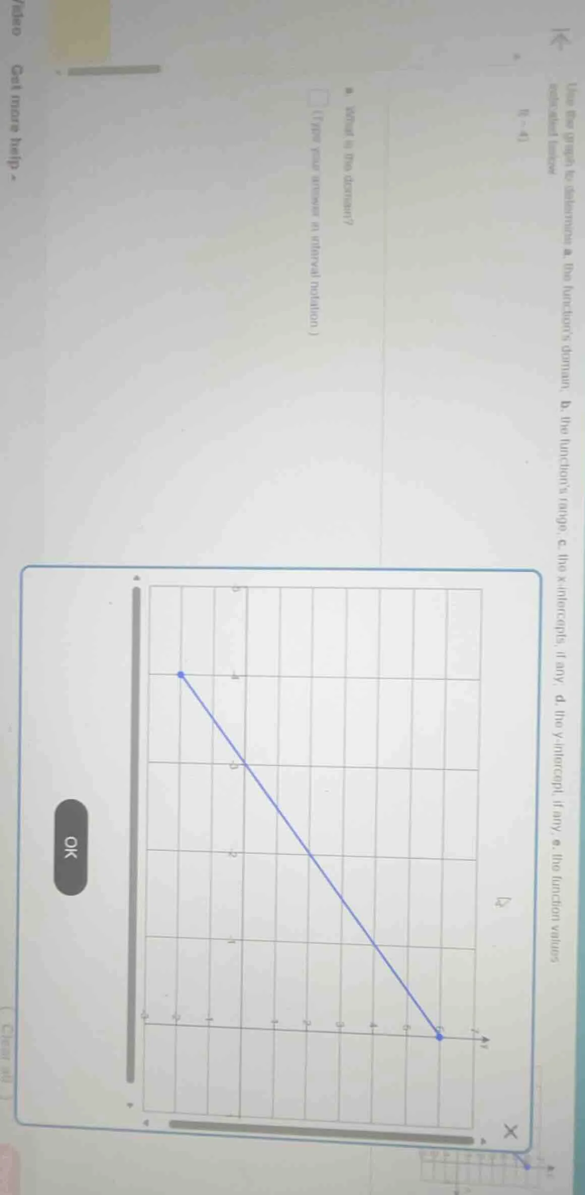 use the graph to determine a. the function’s domain, b. the function’s …