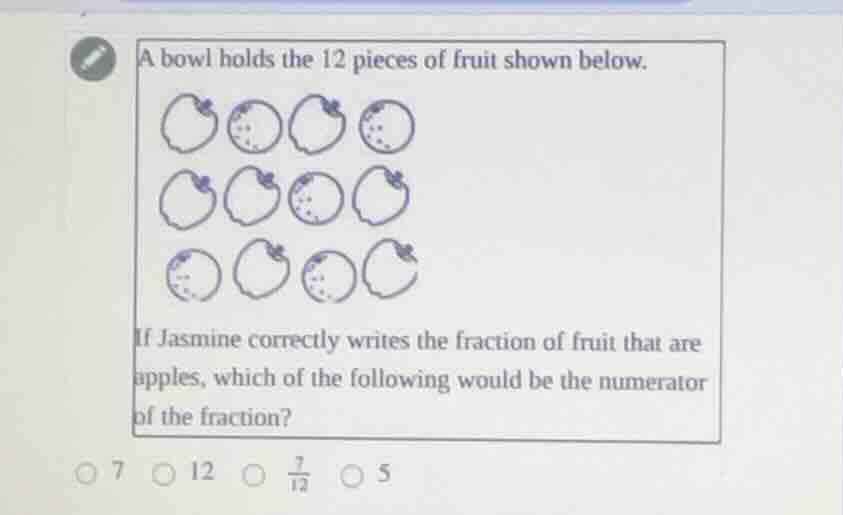 a bowl holds the 12 pieces of fruit shown below. if jasmine correctly w…