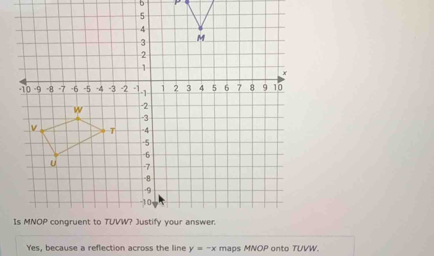 is mnop congruent to tuvw? justify your answer. yes, because a reflecti…