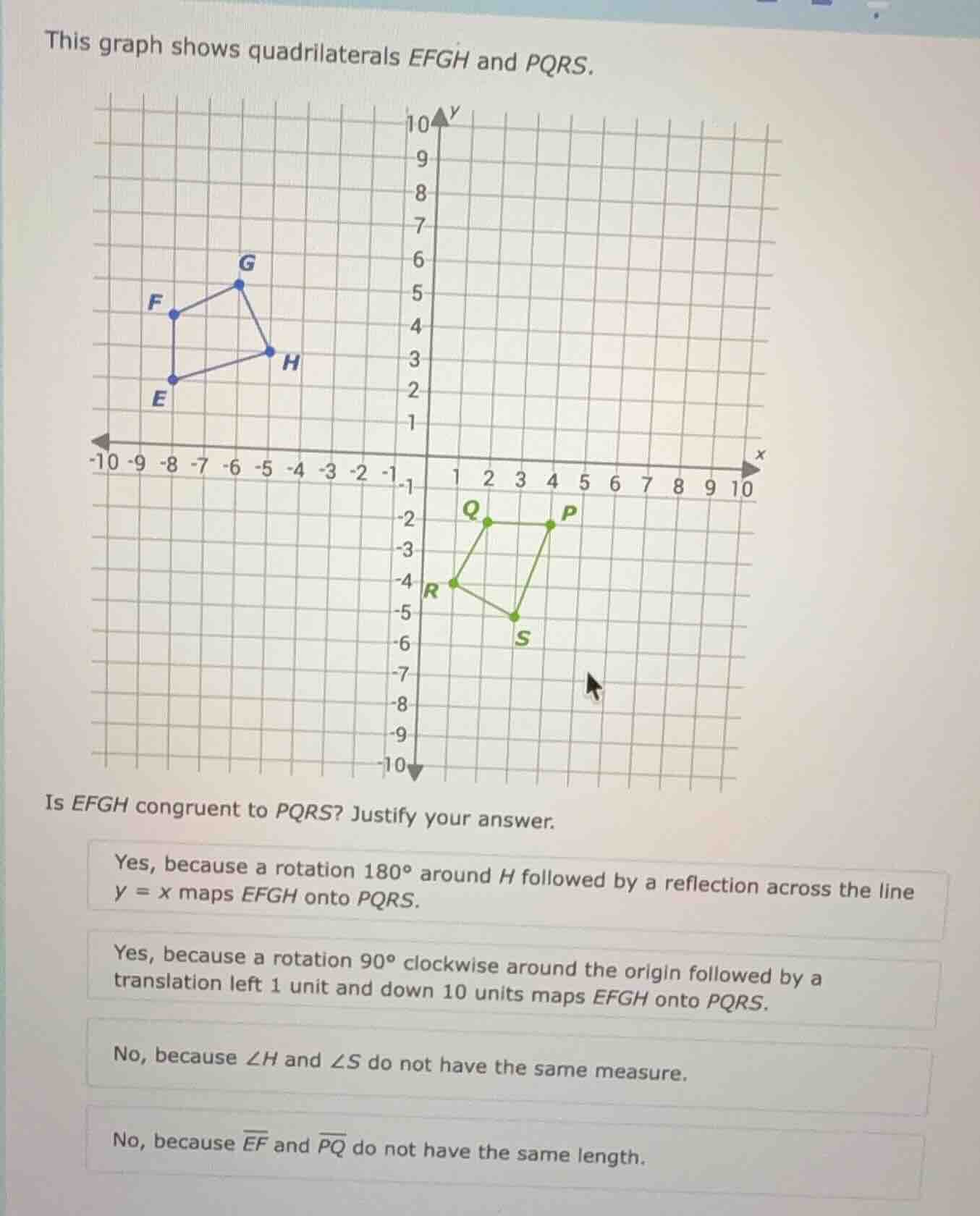this graph shows quadrilaterals efgh and pqrs. is efgh congruent to pqr…
