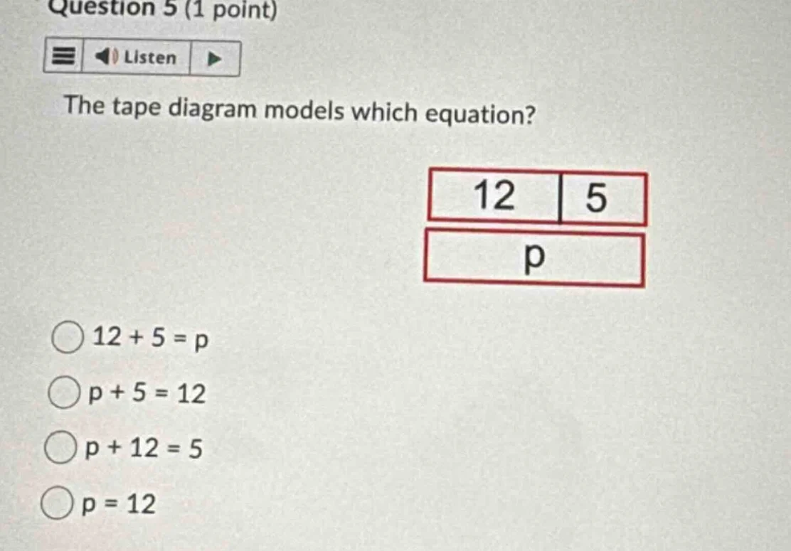 question 5 (1 point) listen the tape diagram models which equation? 12 …