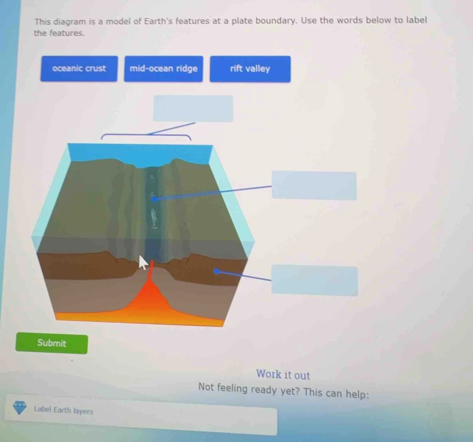 this diagram is a model of earths features at a plate boundary. use the…