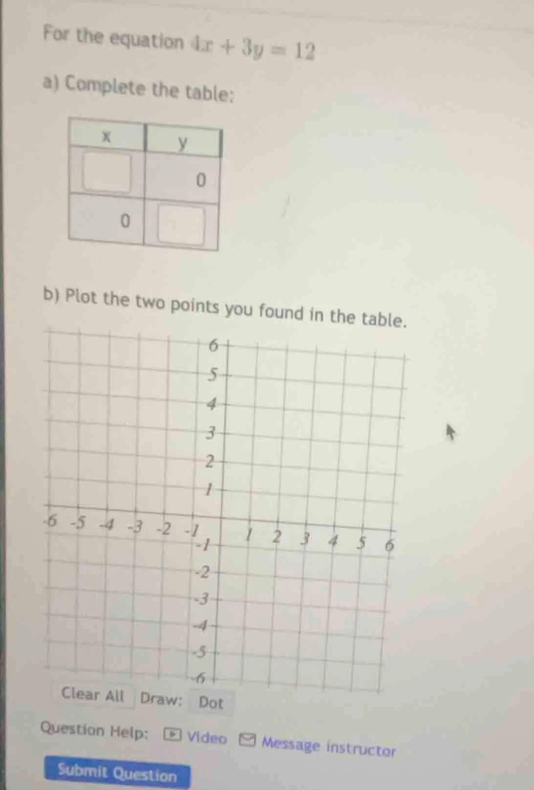 for the equation $4x + 3y = 12$ a) complete the table: | x | y | | --- …
