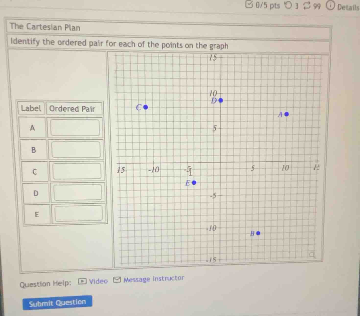 the cartesian plan identify the ordered pair for each of the points on …