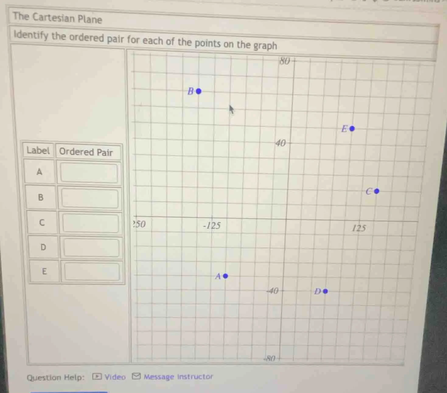 the cartesian plane identify the ordered pair for each of the points on…