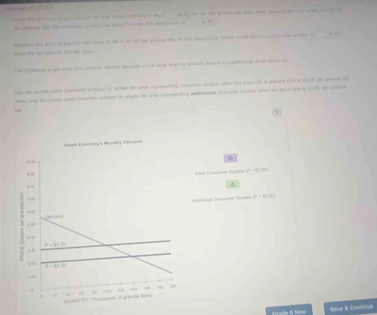 from this previous price, you can tell that demand for granola bars is …