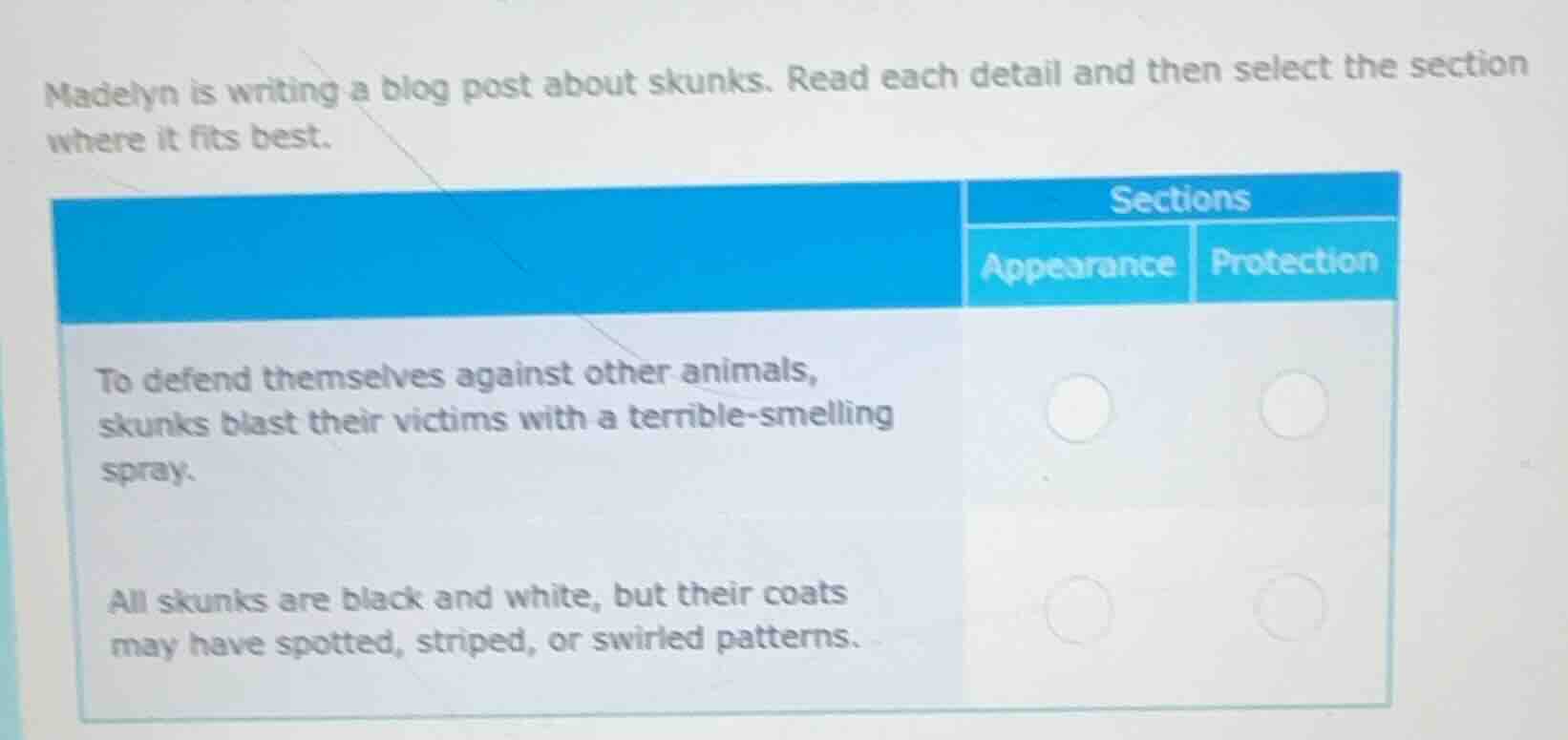 madelyn is writing a blog post about skunks. read each detail and then …