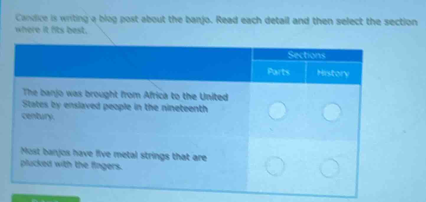 candice is writing a blog post about the banjo. read each detail and th…