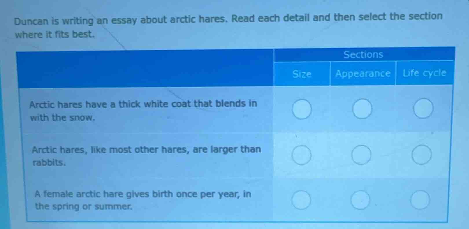 duncan is writing an essay about arctic hares. read each detail and the…