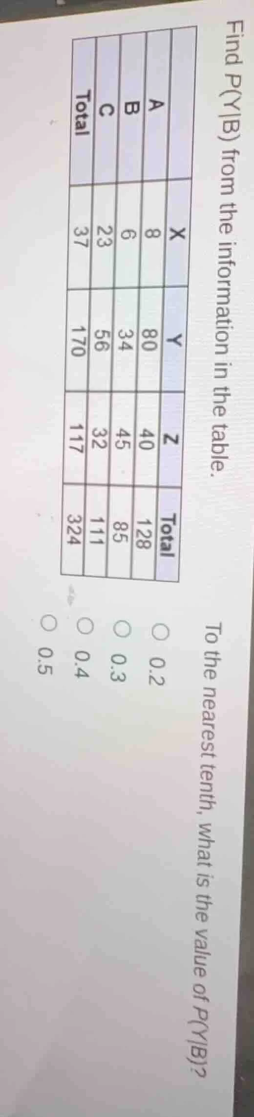 find p(y|b) from the information in the table. to the nearest tenth, wh…
