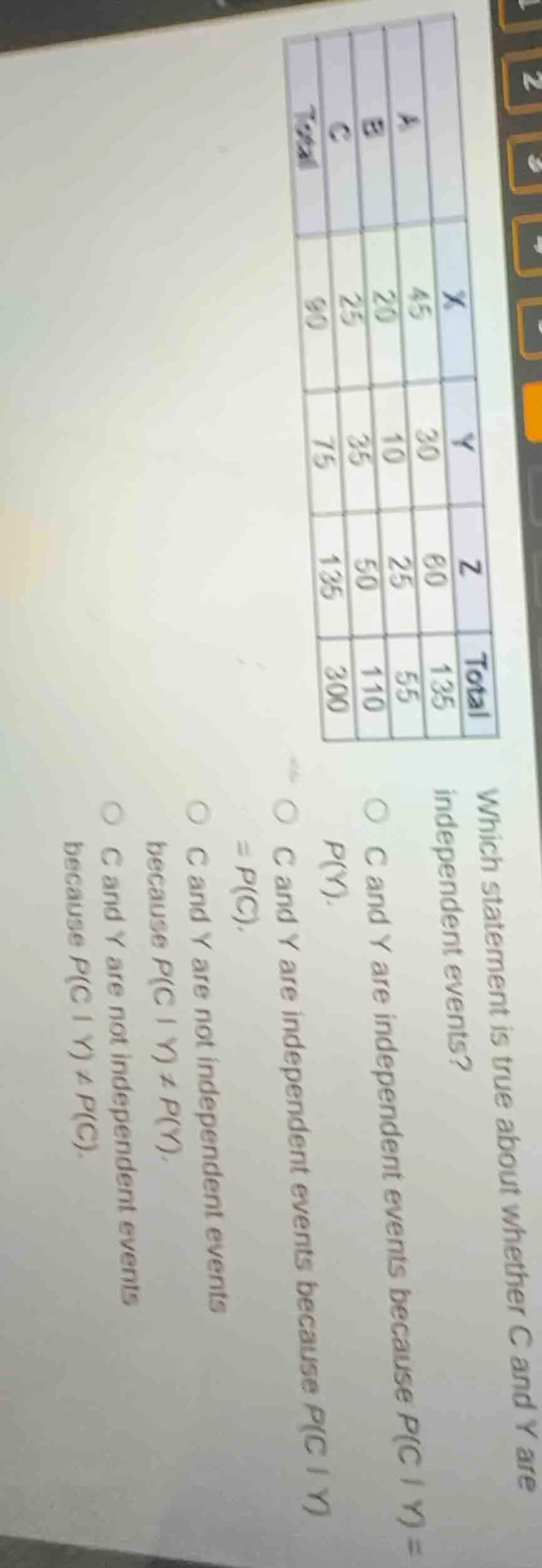 which statement is true about whether c and y are independent events? c…