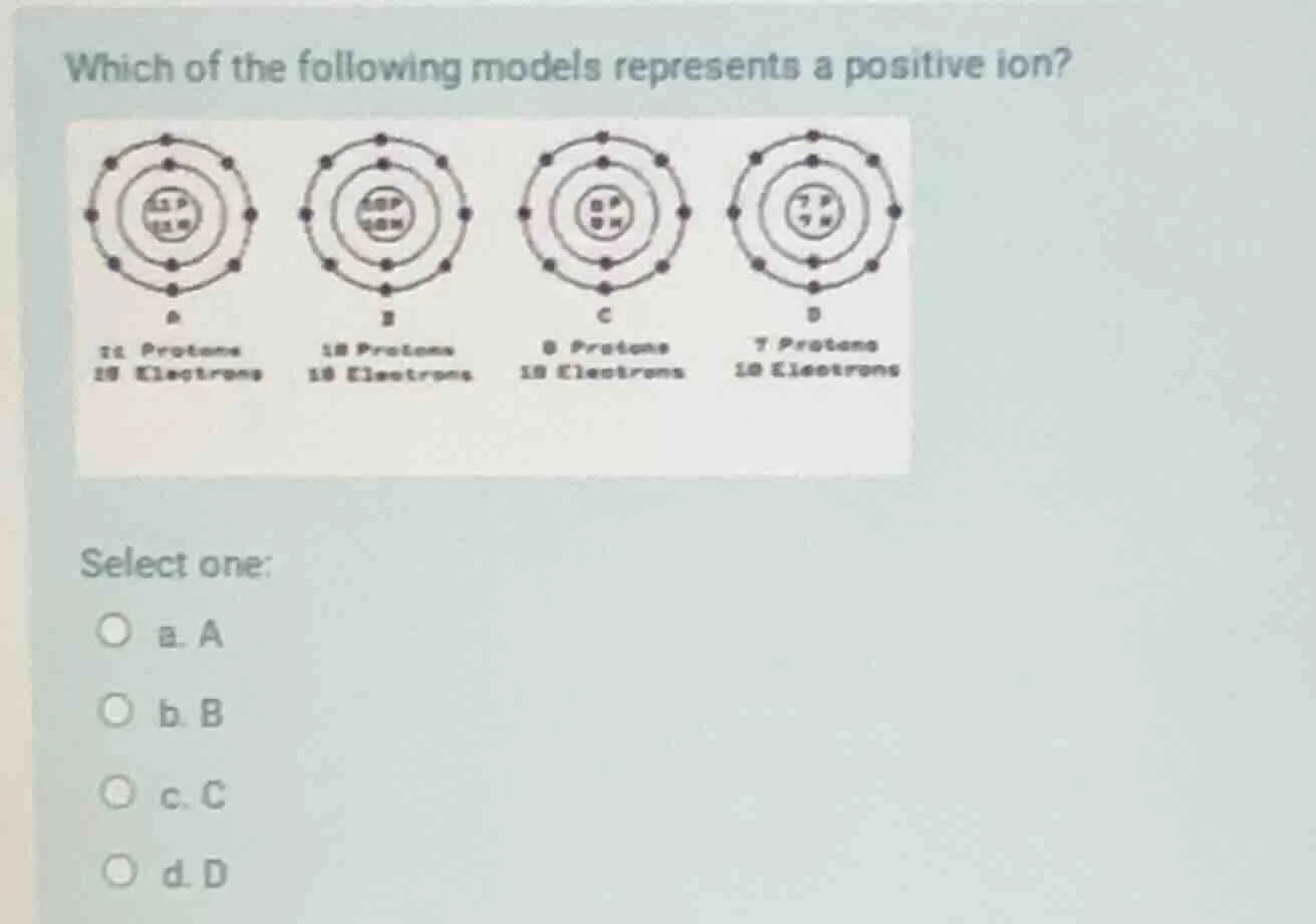 which of the following models represents a positive ion? a: 11 protons …