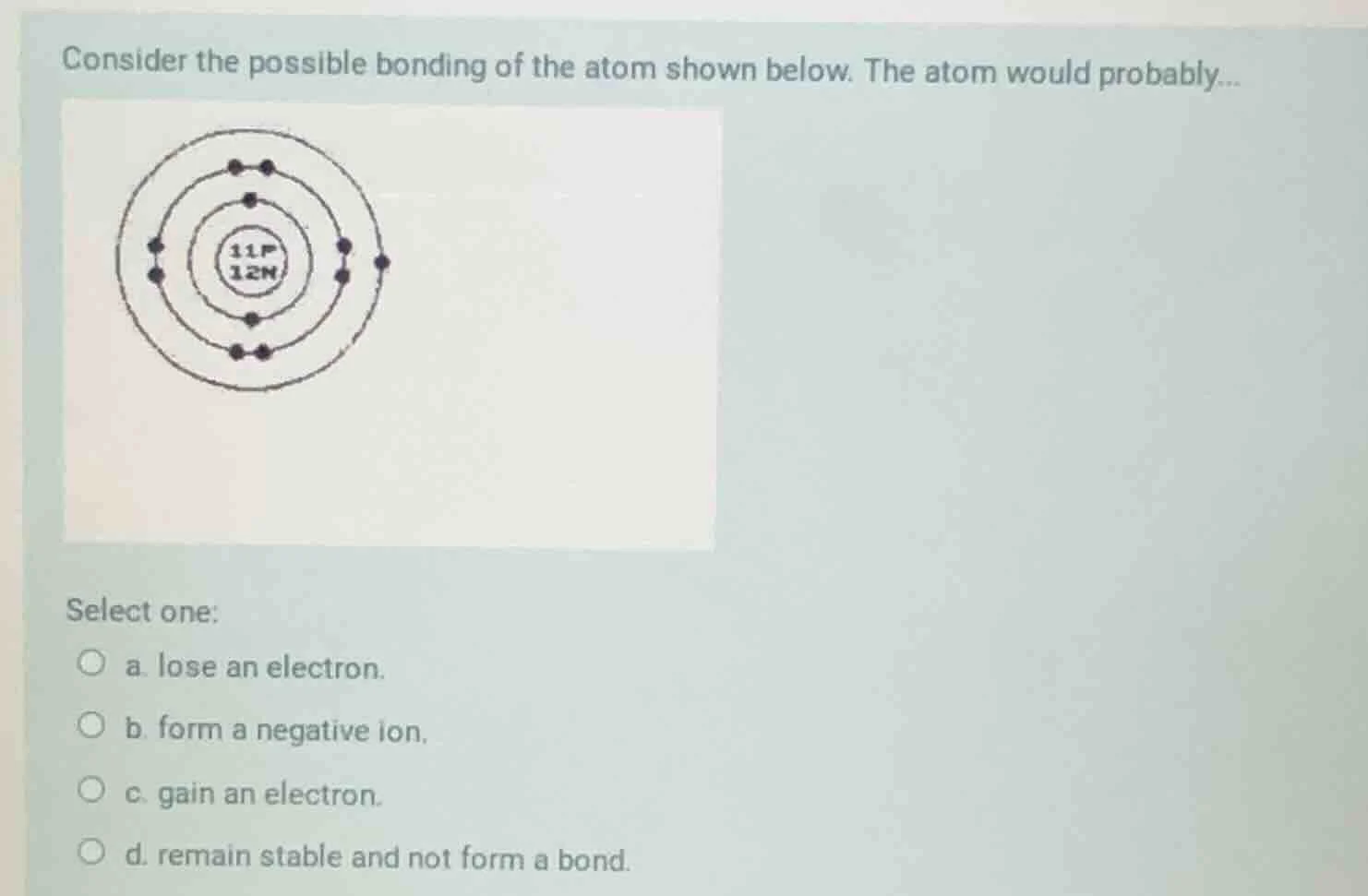 consider the possible bonding of the atom shown below. the atom would p…