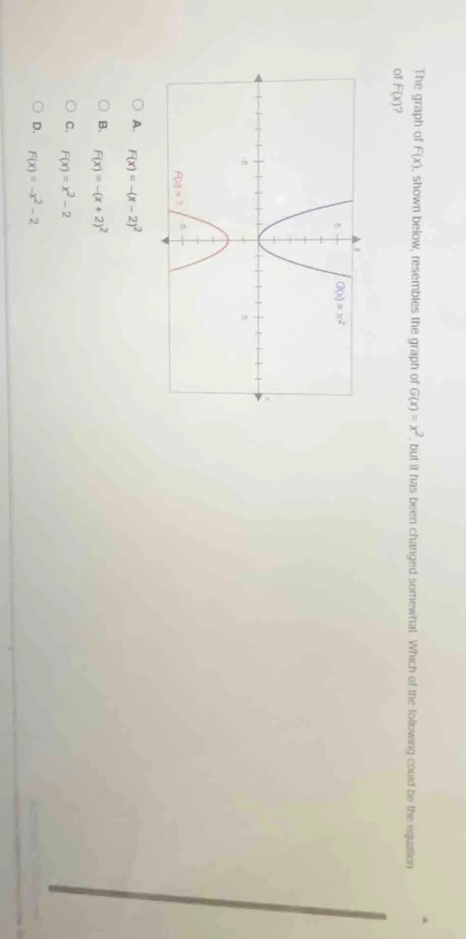 the graph of ( f(x) ), shown below, resembles the graph of ( g(x) = x^2…