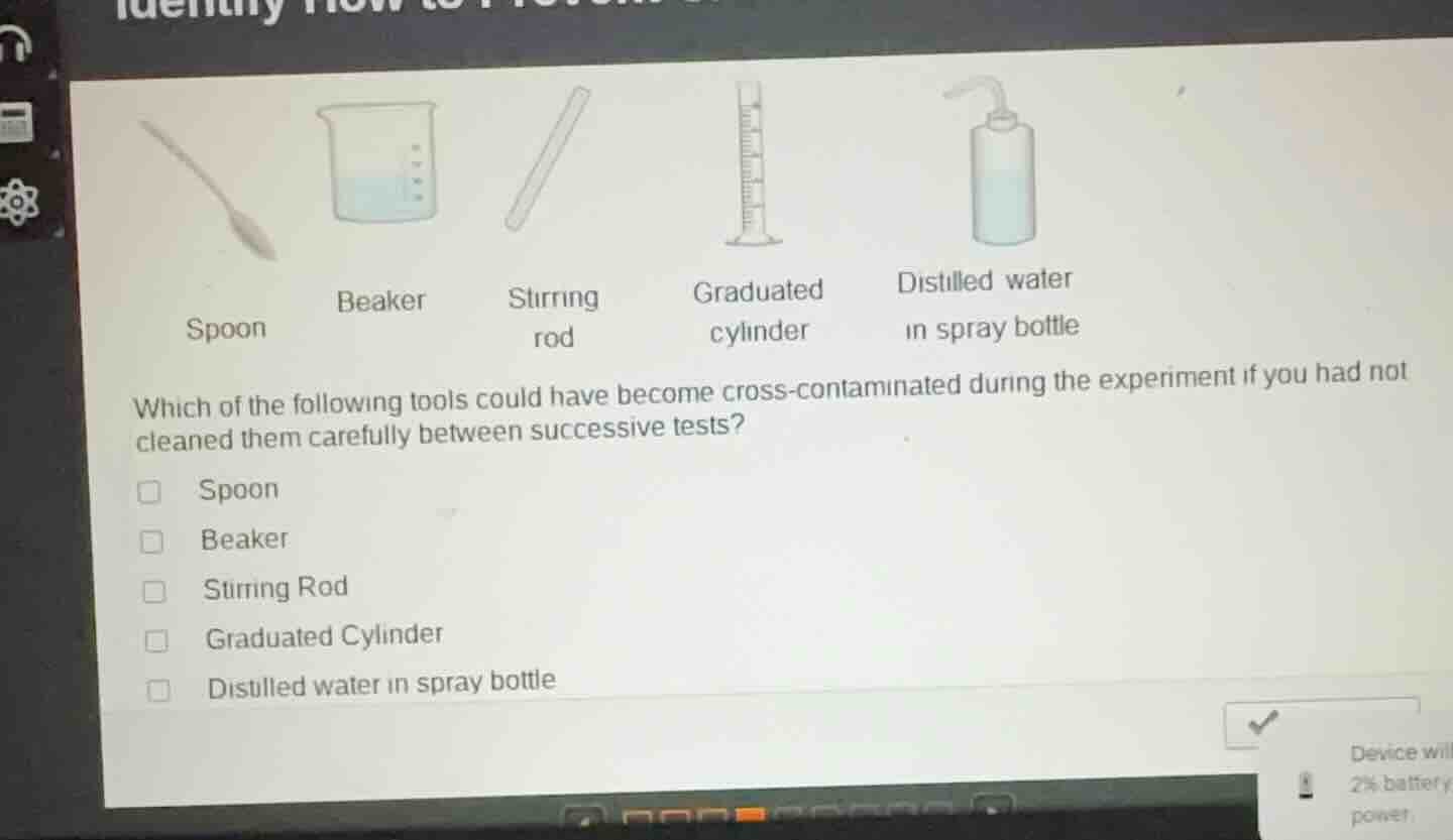 spoon beaker stirring rod graduated cylinder distilled water in spray b…