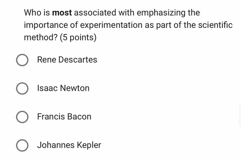 who is most associated with emphasizing the importance of experimentati…