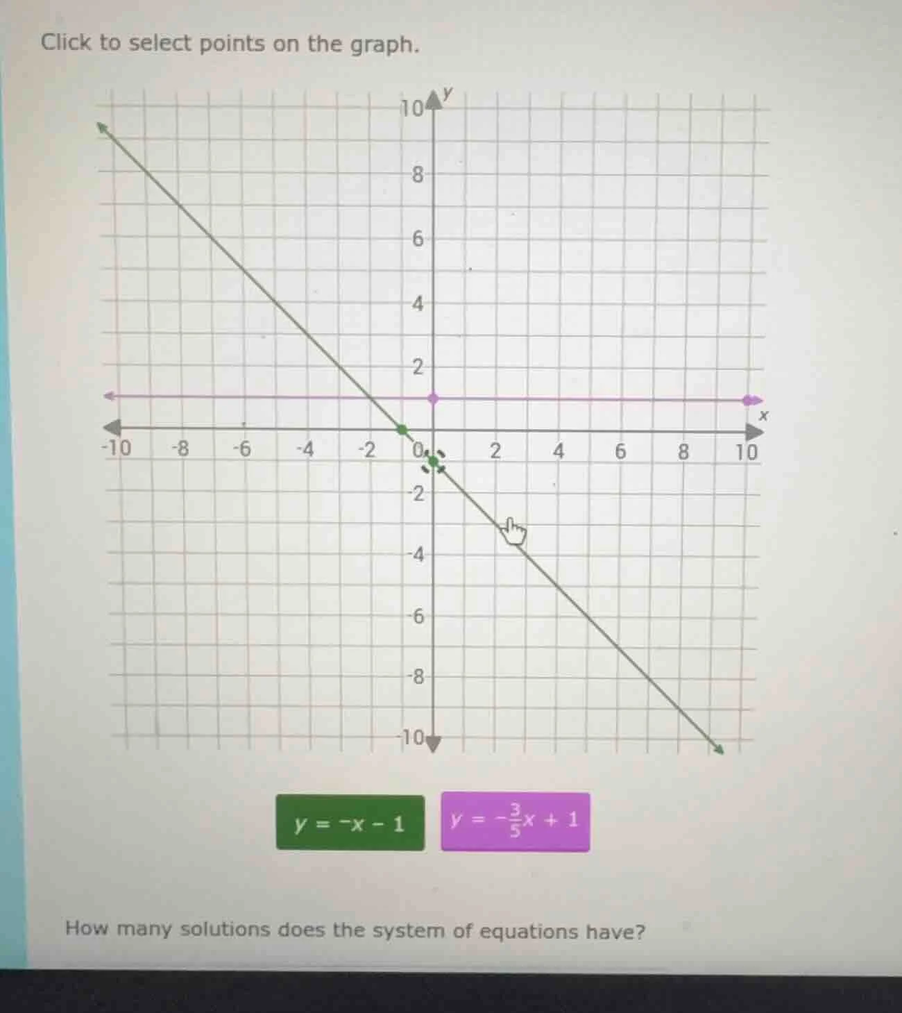click to select points on the graph. $y = -x - 1$ $y = -\frac{3}{5}x + …