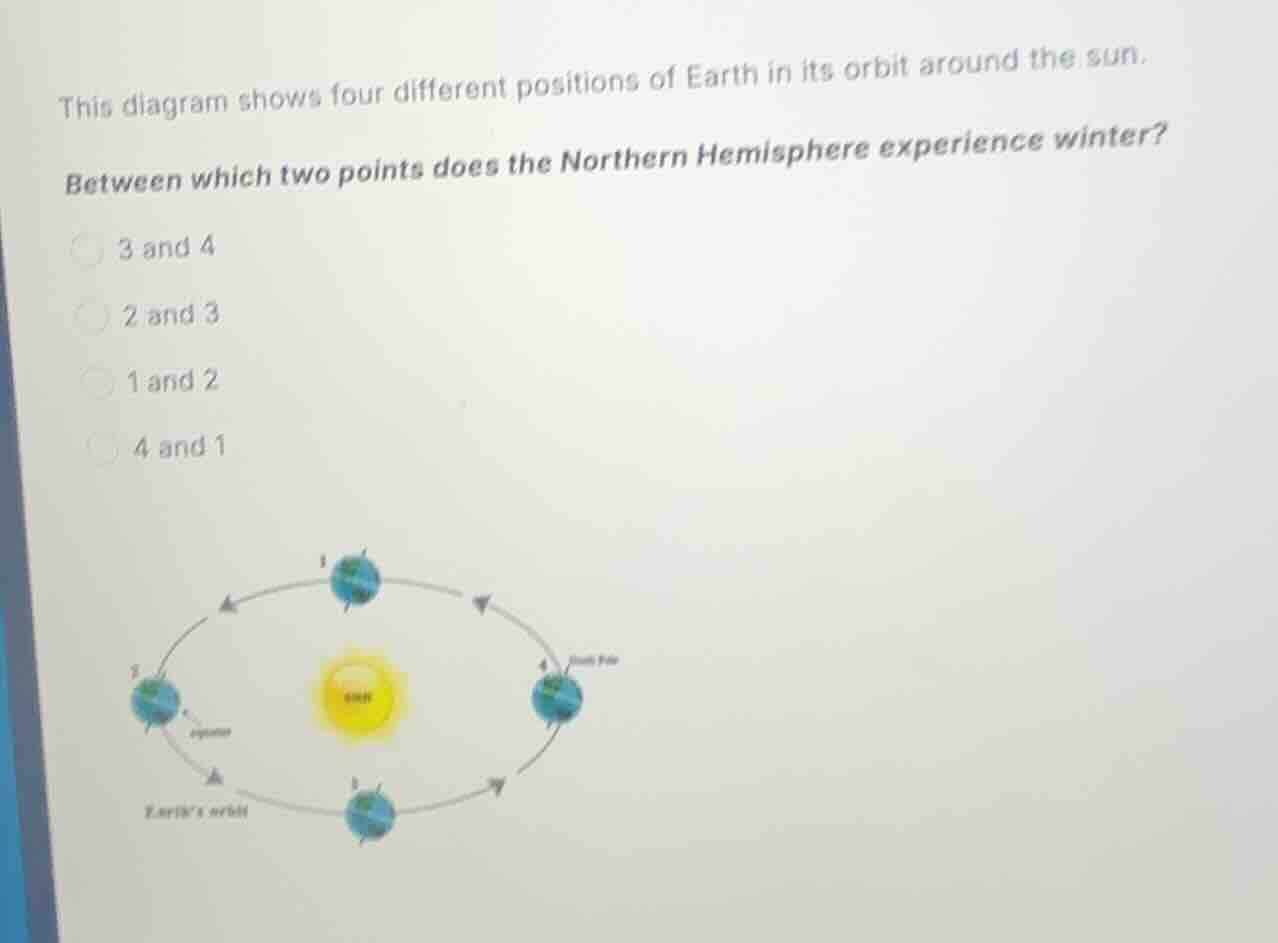 this diagram shows four different positions of earth in its orbit aroun…