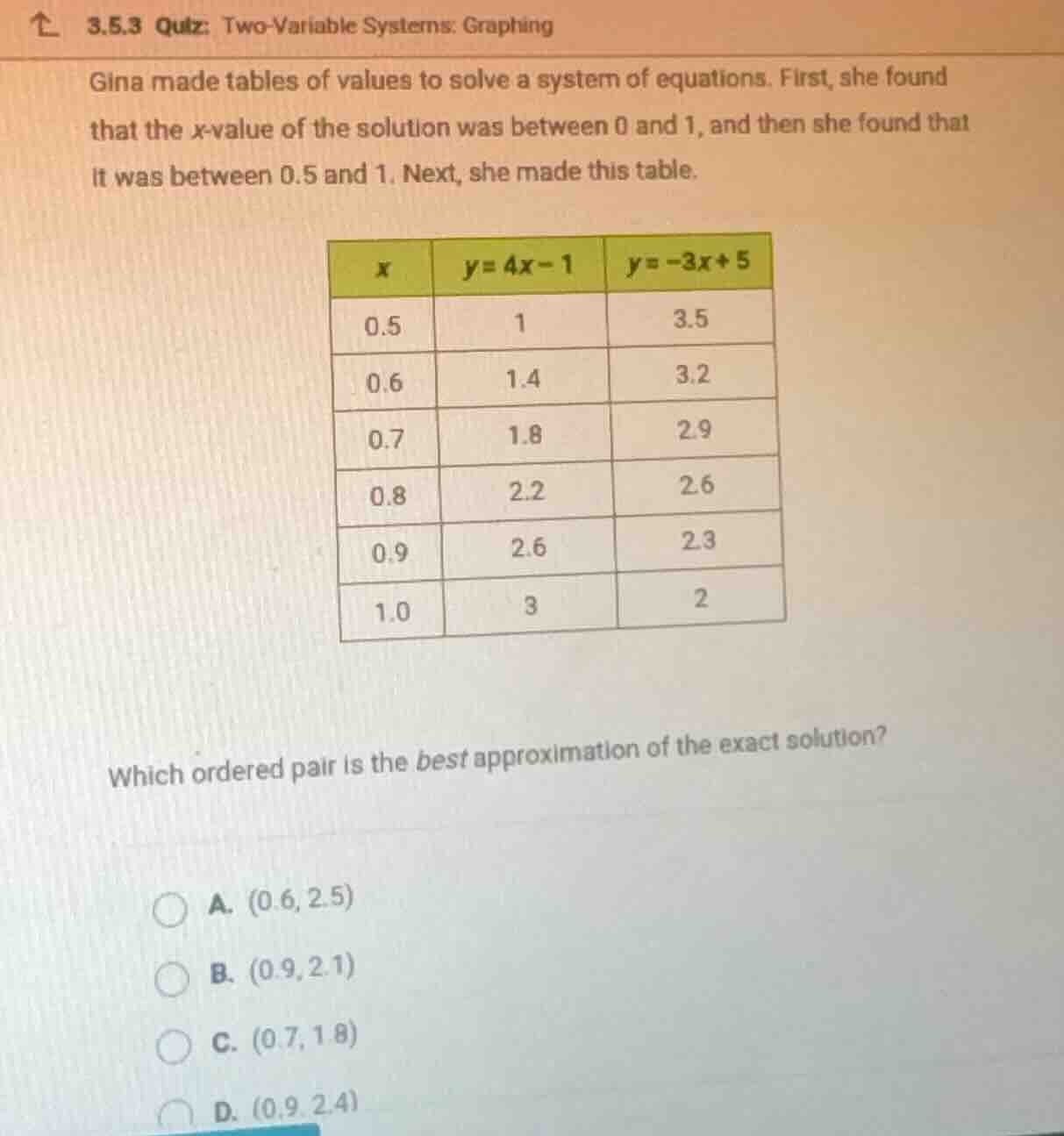 3.5.3 quiz: two - variable systems: graphing gina made tables of values…