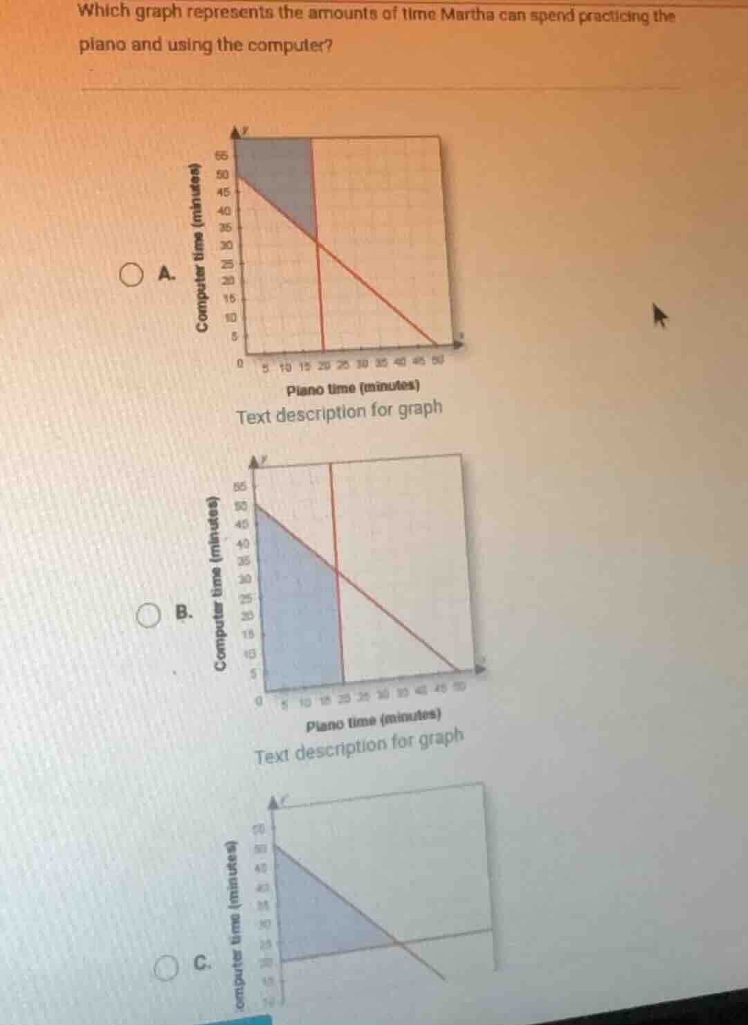 which graph represents the amounts of time martha can spend practicing …