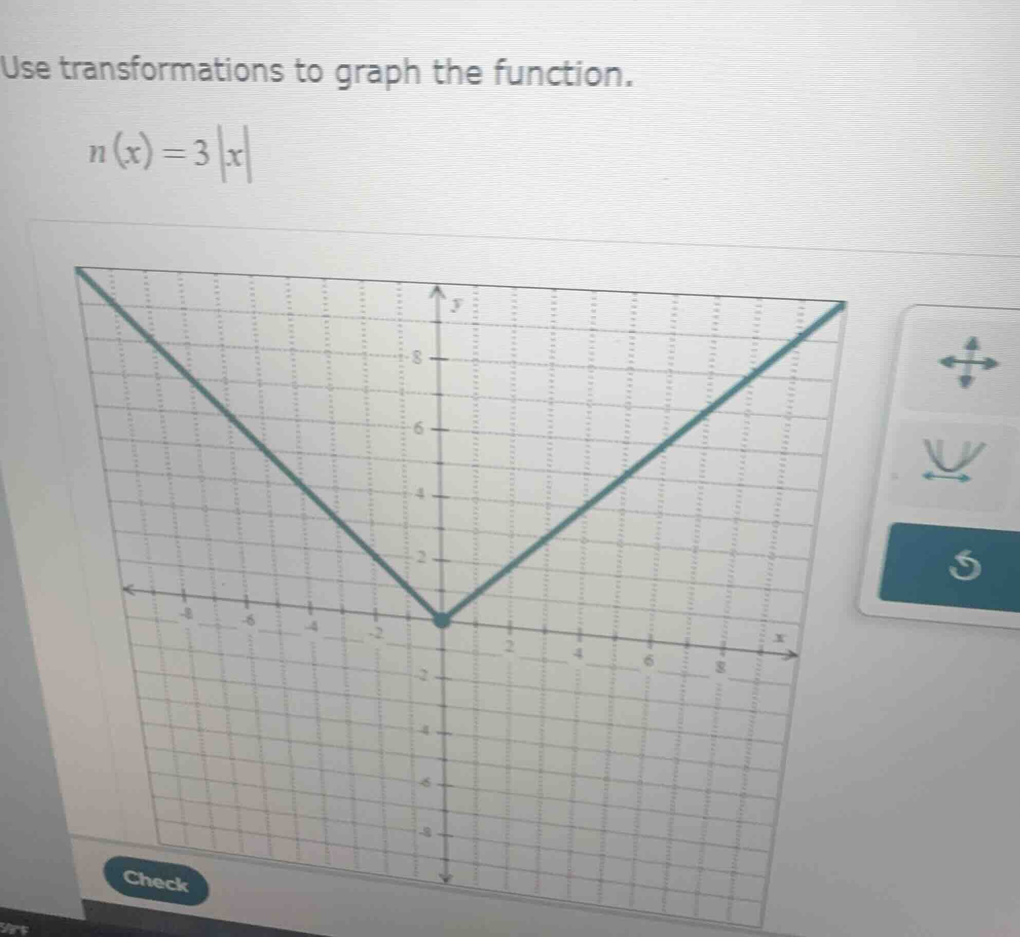 use transformations to graph the function.\ \\( n(x) = 3|x| \\)