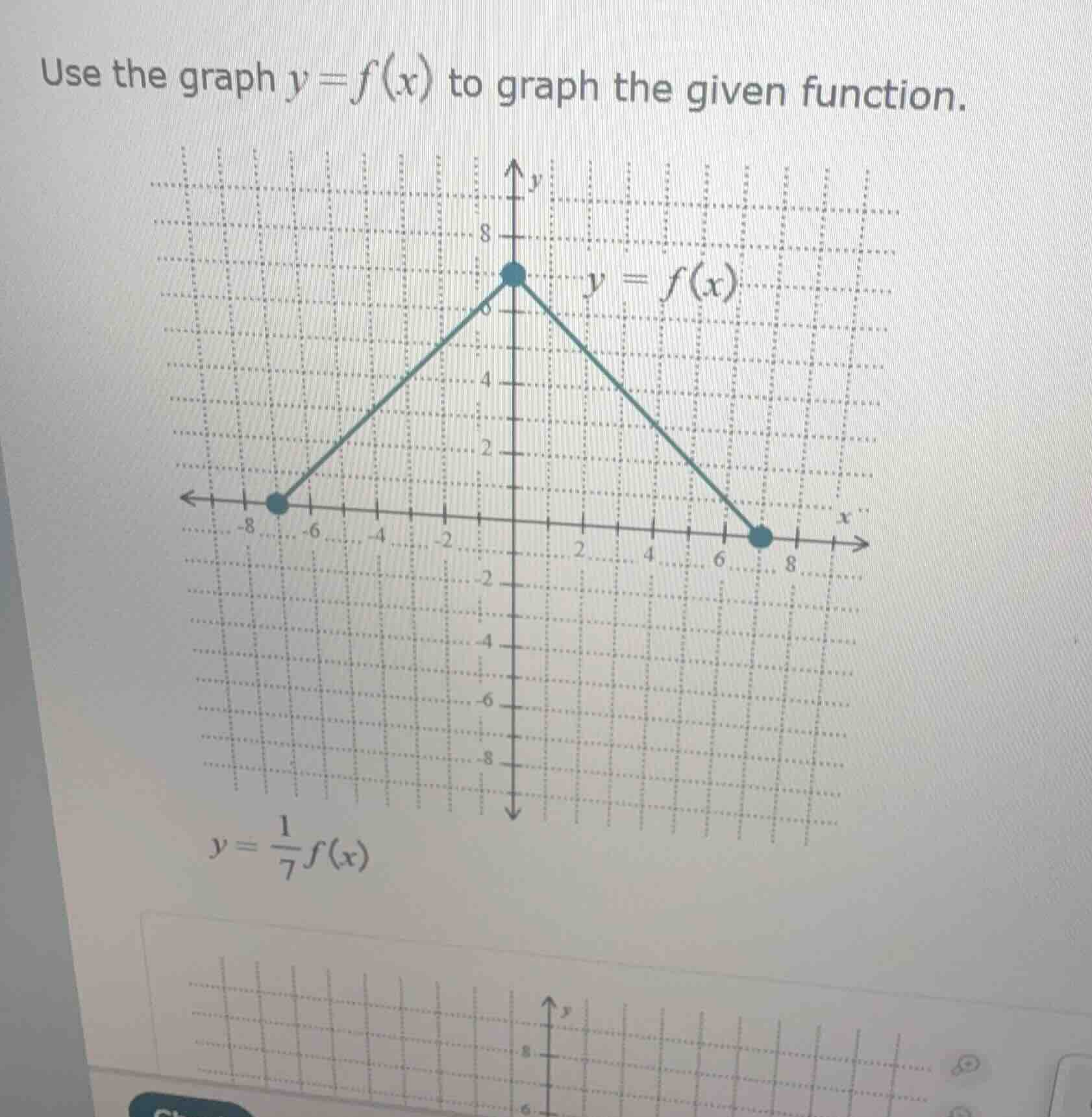 use the graph $y = f(x)$ to graph the given function. $y = \\frac{1}{7}…
