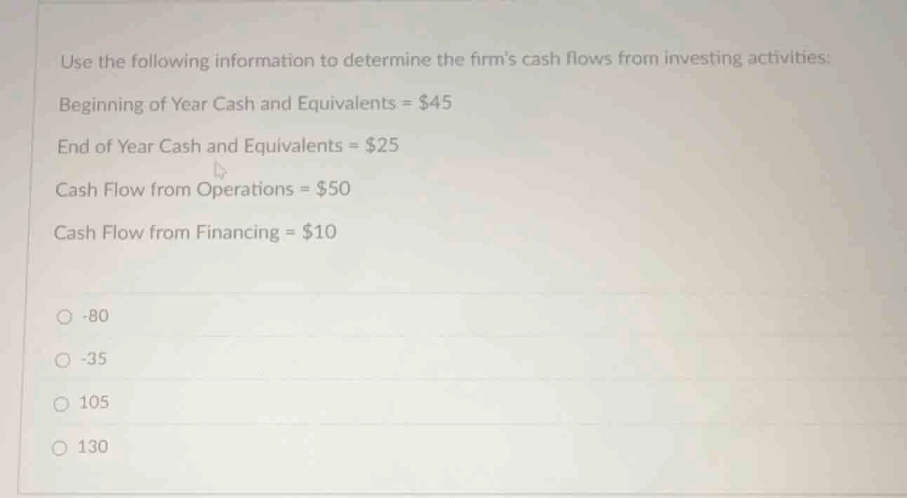 use the following information to determine the firms cash flows from in…