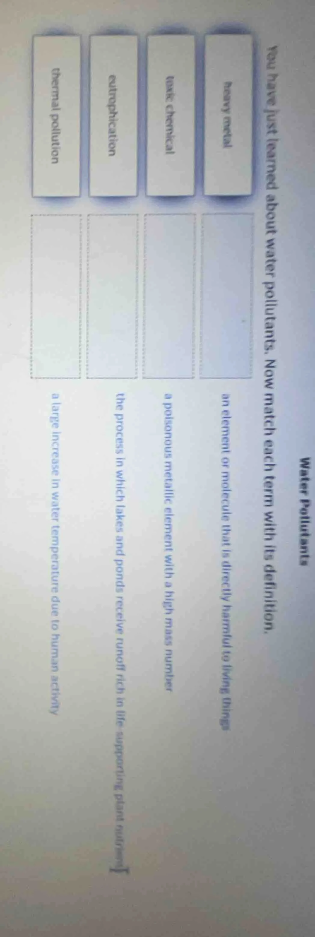 water pollutants you have just learned about water pollutants. now matc…