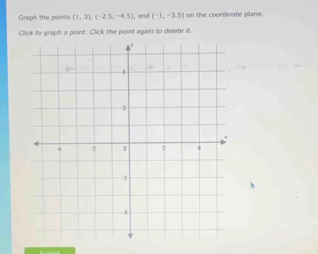 graph the points (1, 3), (-2.5, -4.5), and (-1, -3.5) on the coordinate…