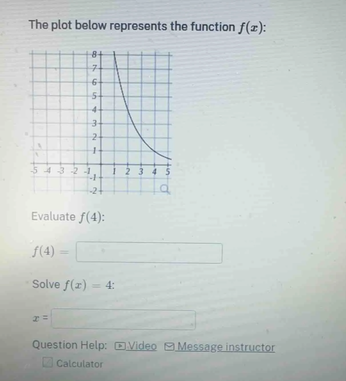 the plot below represents the function $f(x)$: evaluate $f(4)$: $f(4) =…