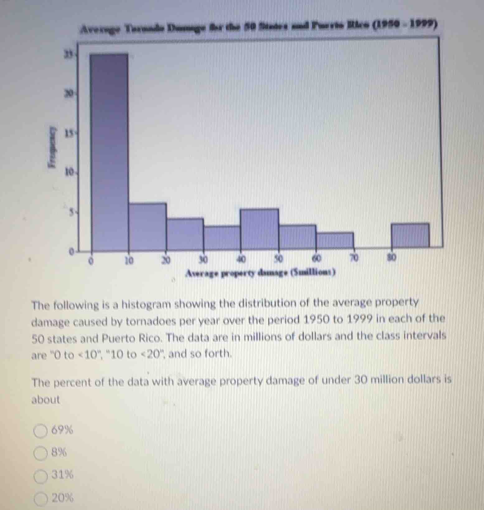 average tornado damage for the 50 states and puerto rico (1950 - 1999) …