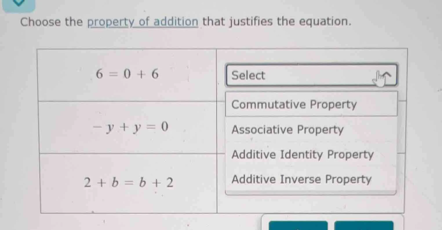 choose the property of addition that justifies the equation. 6 = 0 + 6\…