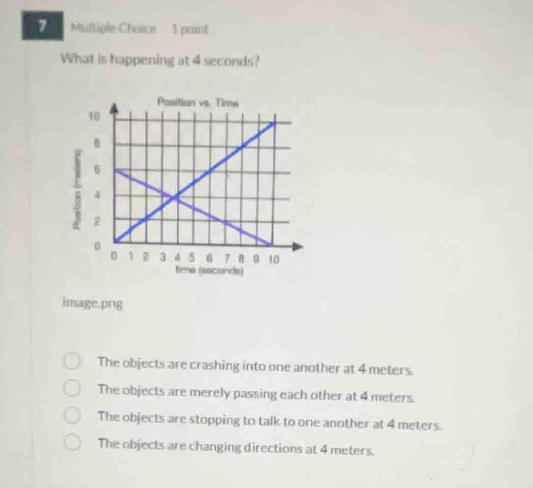 7 multiple choice 1 point what is happening at 4 seconds? position vs. …