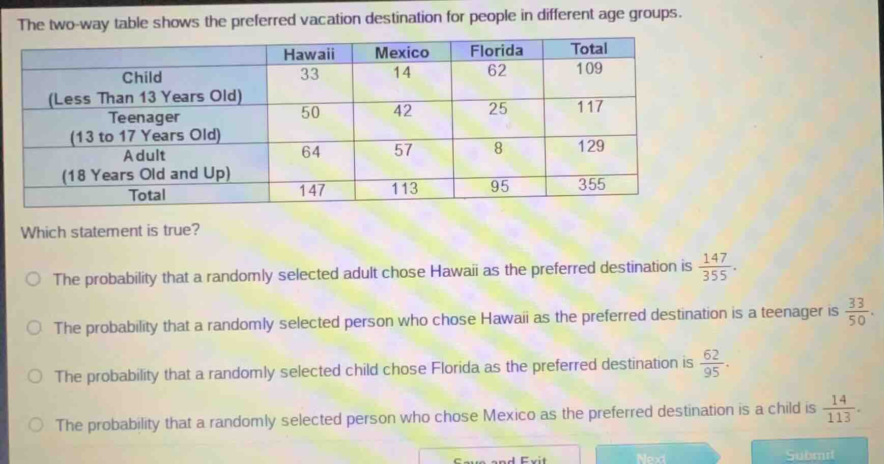 the two - way table shows the preferred vacation destination for people…