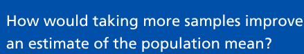 how would taking more samples improve an estimate of the population mea…