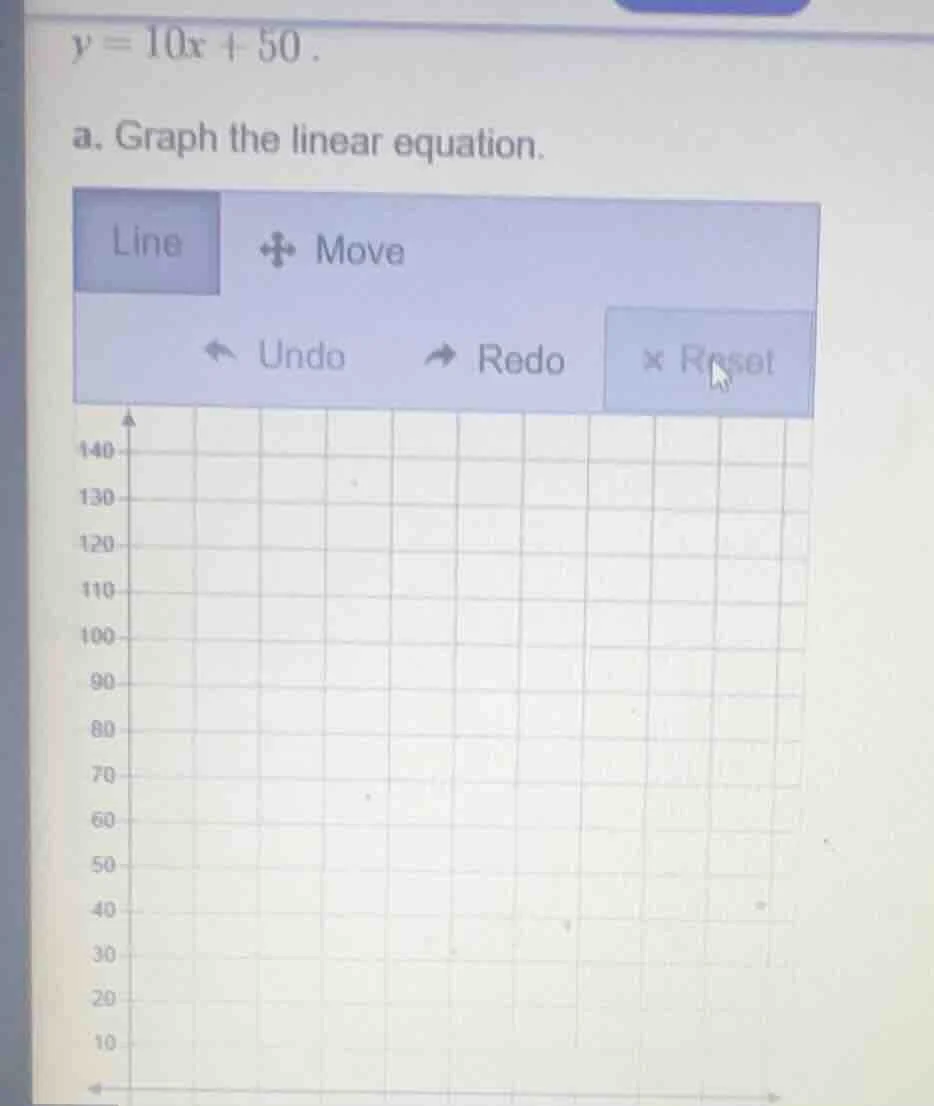 y = 10x + 50. a. graph the linear equation.
