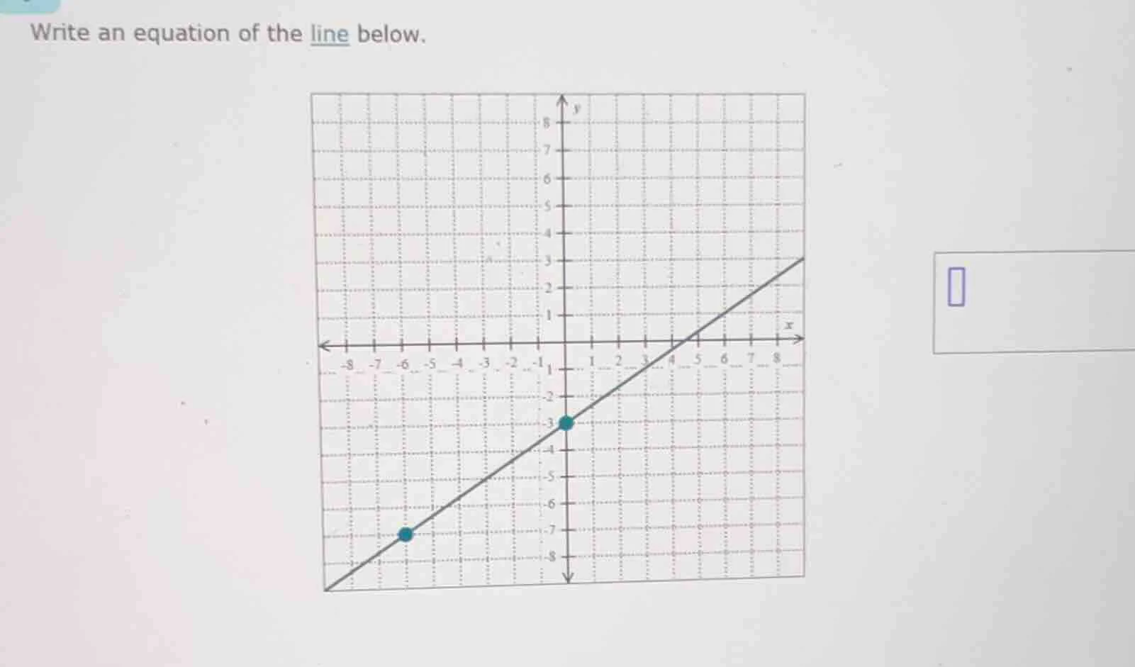 write an equation of the line below.