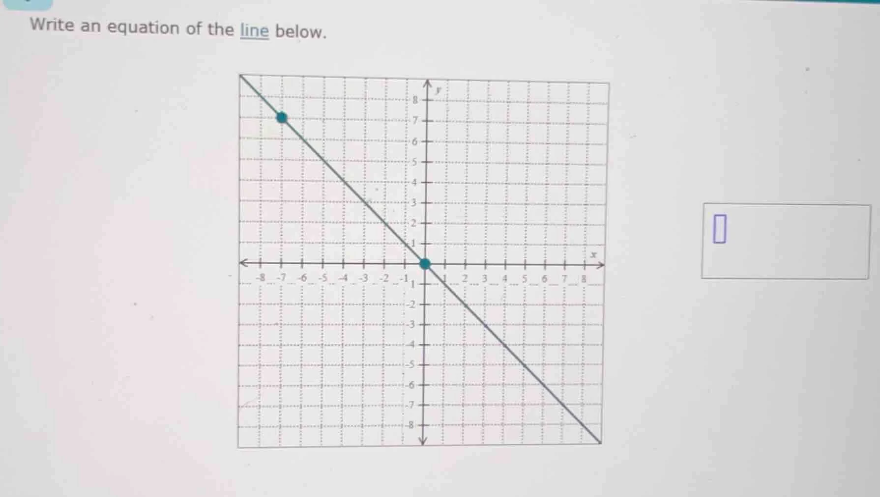write an equation of the line below.