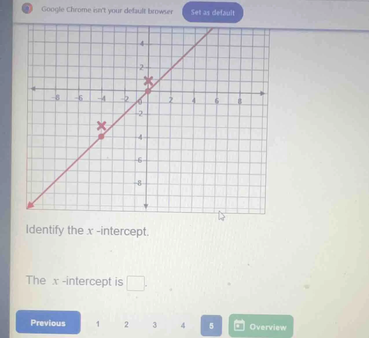 identify the x -intercept. the x -intercept is \\boxed{}.