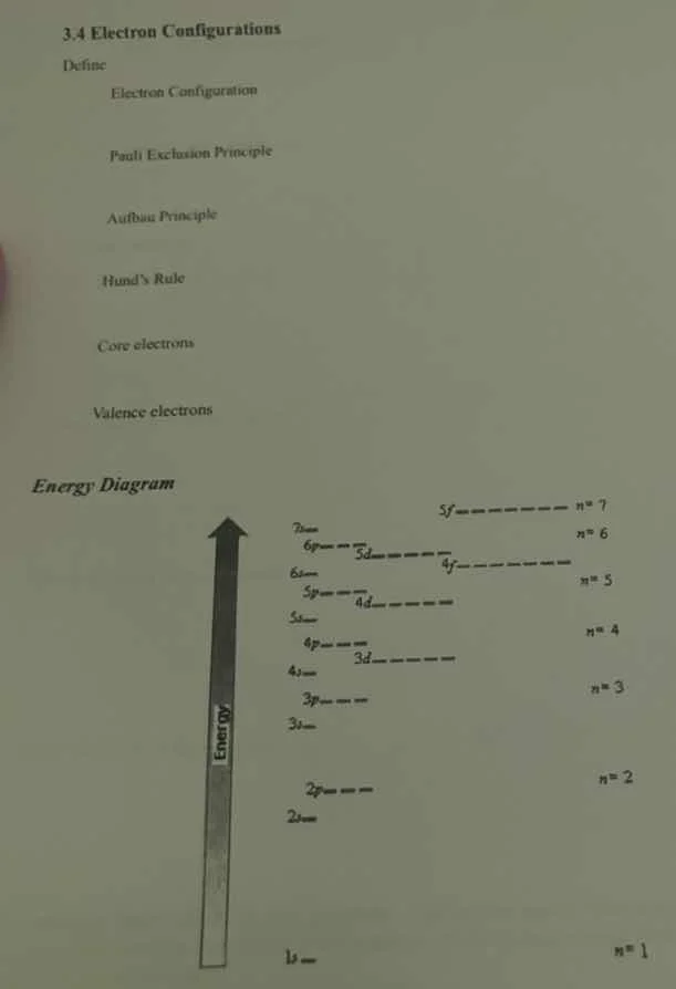 3.4 electron configurations define electron configuration pauli exclusi…