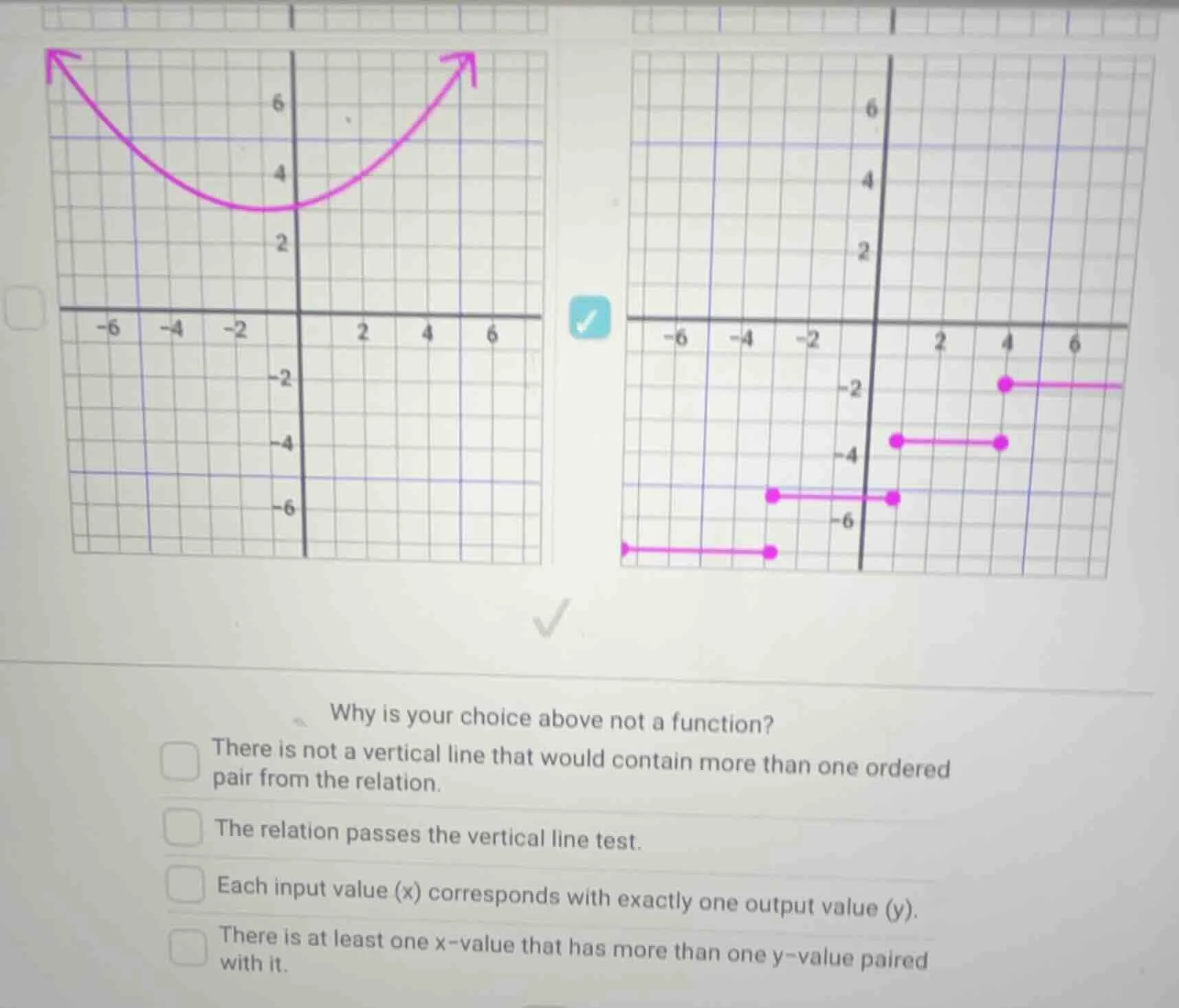 why is your choice above not a function? there is not a vertical line t…