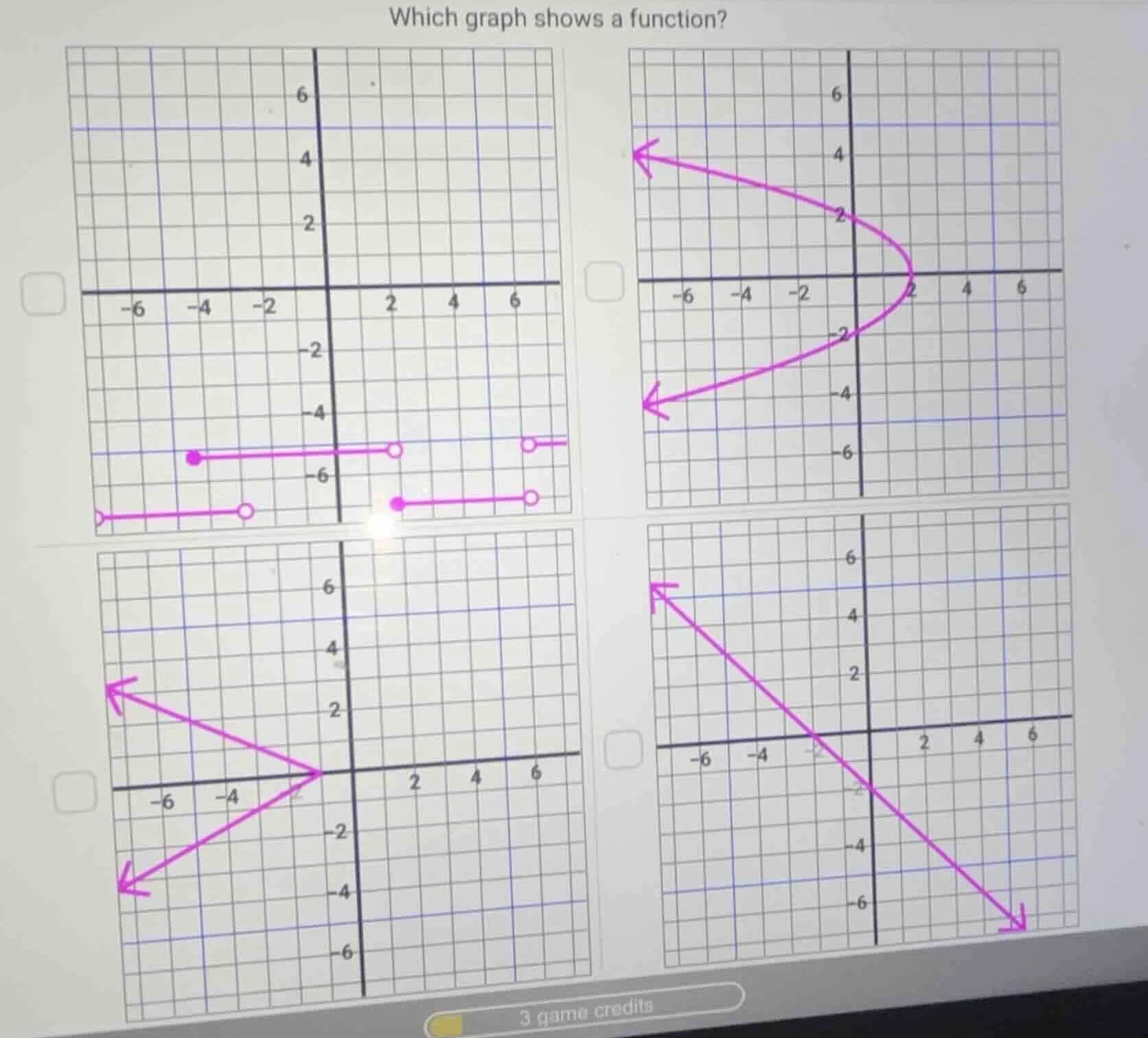 which graph shows a function?