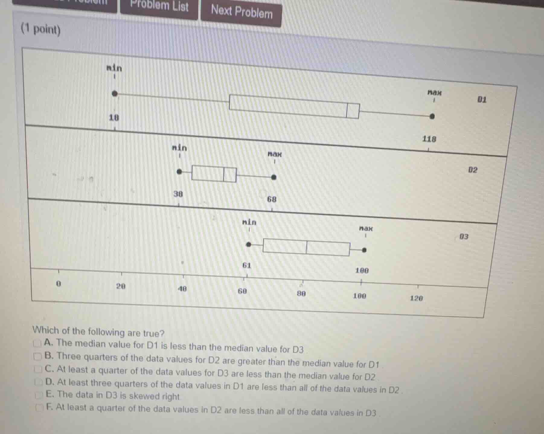 (1 point) which of the following are true? a. the median value for d1 i…