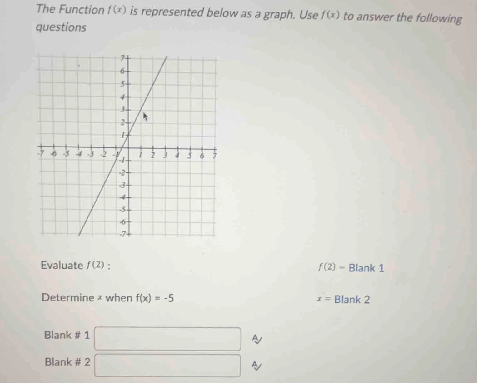 the function ( f(x) ) is represented below as a graph. use ( f(x) ) to …